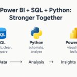 Data Analytics