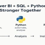 EduInfino Best Online Learning Platform for data analytics with python and power BI, Microsoft Excel, SQL, Python, NumPy, Pandas, Matplotlib, Power BI